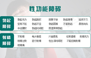 导致勃起功能障碍ED的原因是什么