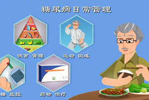 男性糖尿病的预防与管理