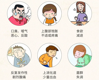 幽门螺旋杆菌感染的症状有哪些？