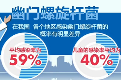 幽门螺旋杆菌感染的患者可以接种疫苗吗？