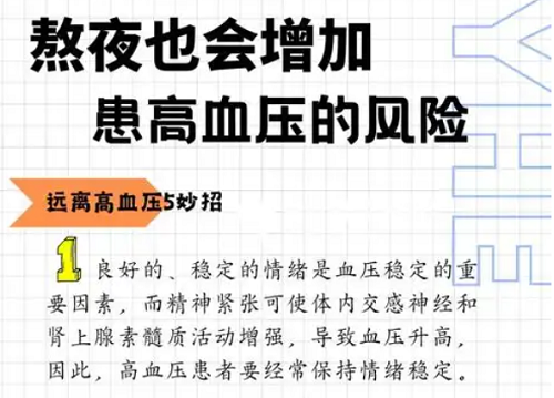 睡眠不足会增加高血压的风险吗？