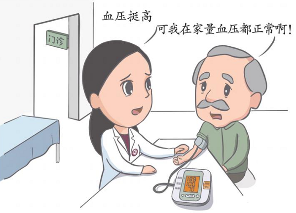 如何判断自己是否有隐匿性高血压？
