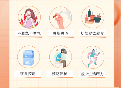 高血压合并糖尿病时该如何治疗？