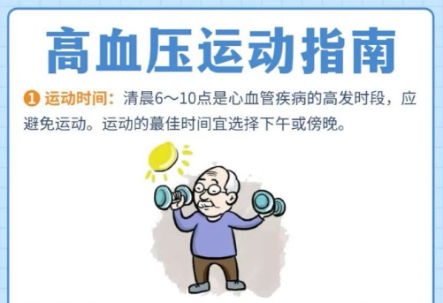 运动对高血压患者有益吗？需要注意什么？