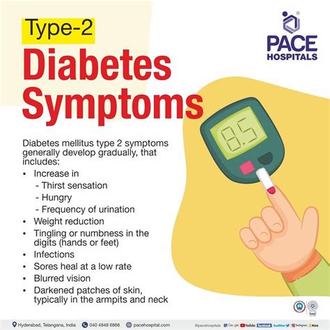 Type 2 Diabetes Symptoms, Causes, Risk Factors & Pre…