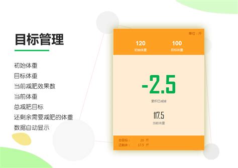 减肥计划表减肥管理减肥记