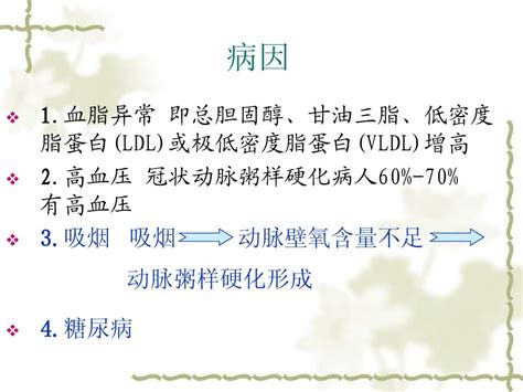 冠心病