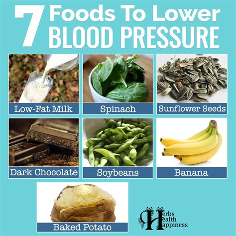 7 Foods To Lower Blood Pressure - Herbs Healt…