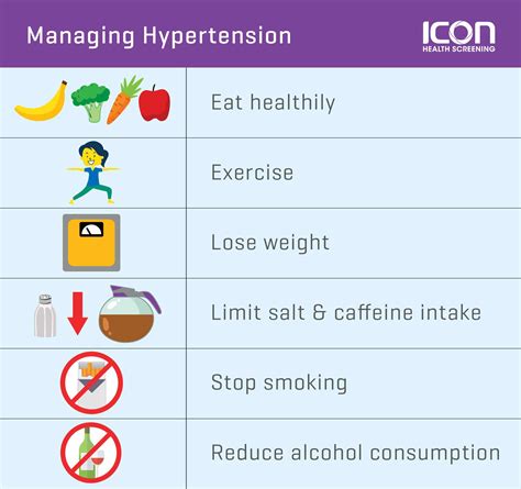 Prevention is better than a cure - lowering your r…