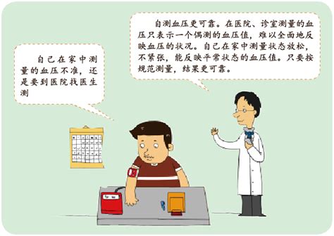 为什么家庭自测血压很重要？ - 动态血压监测丨动态血压监测仪厂家丨武汉汉 …
